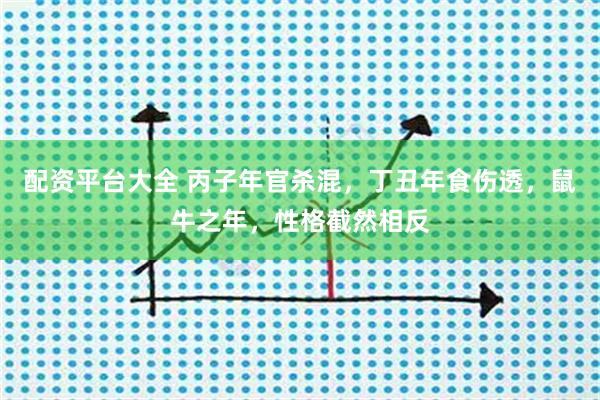 配资平台大全 丙子年官杀混，丁丑年食伤透，鼠牛之年，性格截然相反